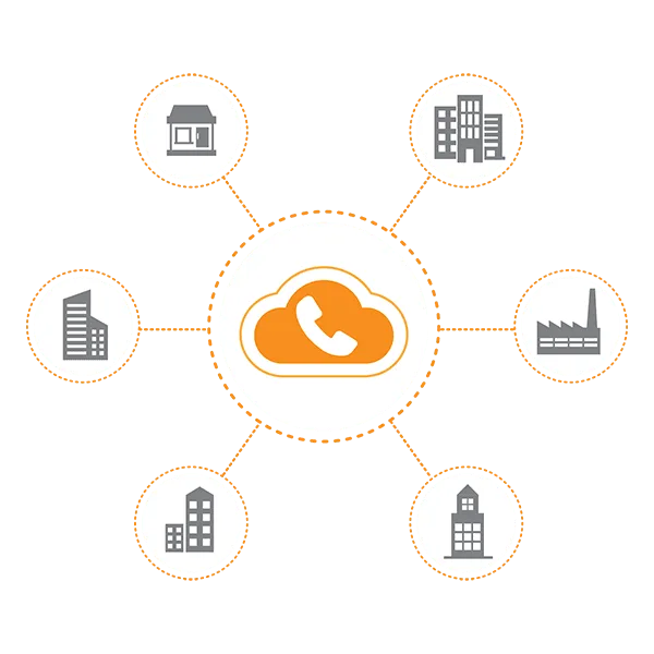 Bulut Santral Kullanım Alanları